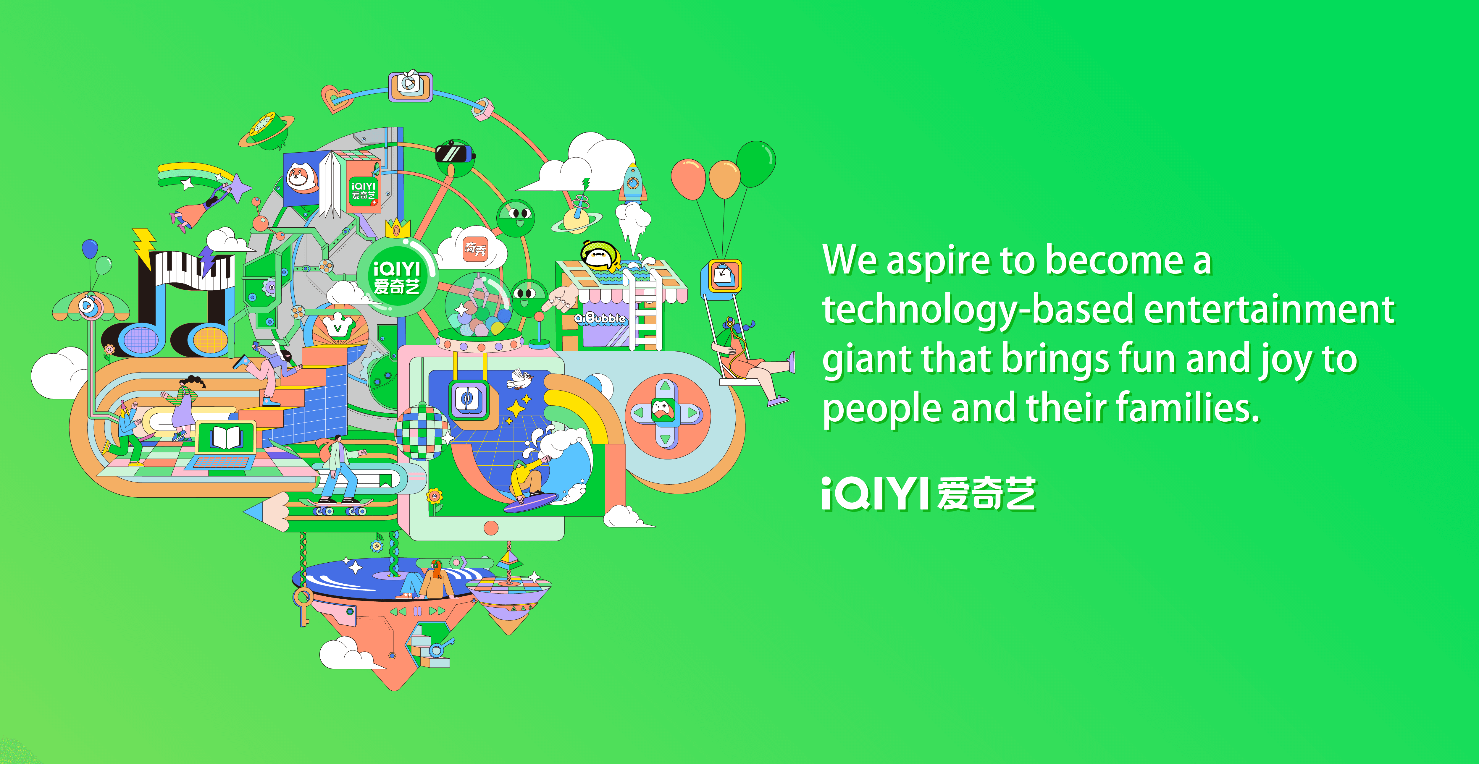 About iQIYI International